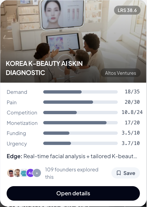 The live Fluenta idea card for Korea K-Beauty AI Skin Diagnostic, as scored on the product.